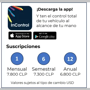 GPS 4G CON CORTA ENCENDIDO HEV